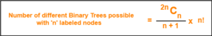 Binary Tree | Types of Binary Trees | Gate Vidyalay