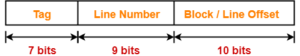 Direct Mapping | Cache | Practice Problems | Gate Vidyalay